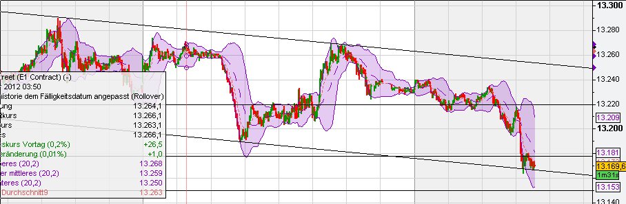 dow.jpg