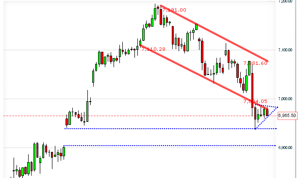 dax.gif