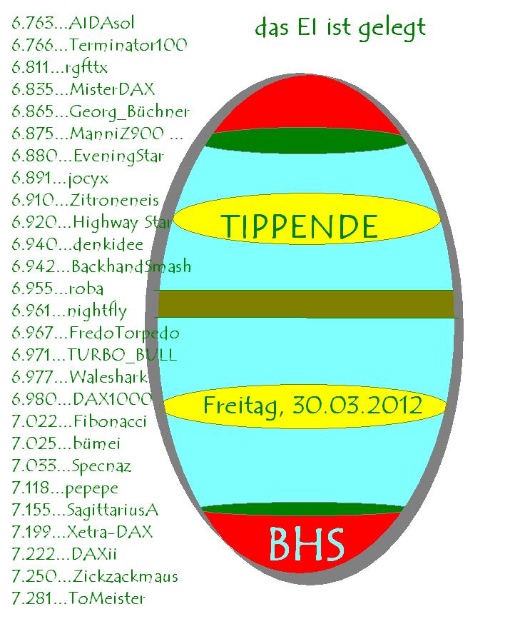 tipp-ei.jpg