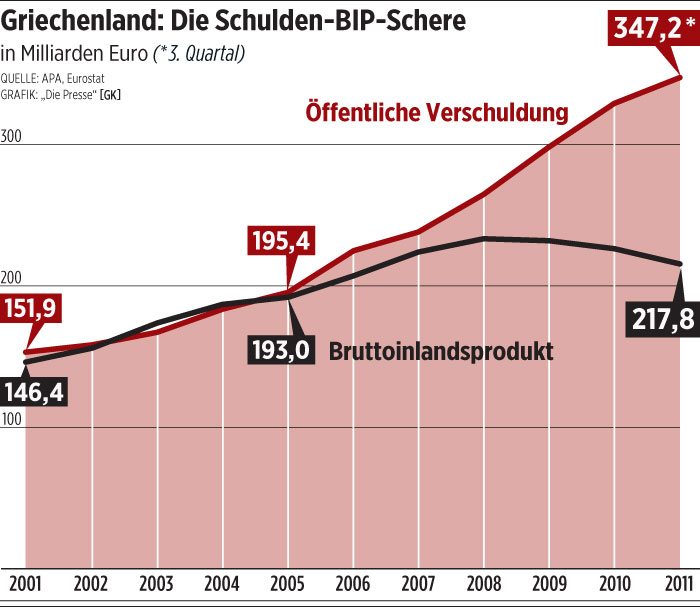 schulden.jpg