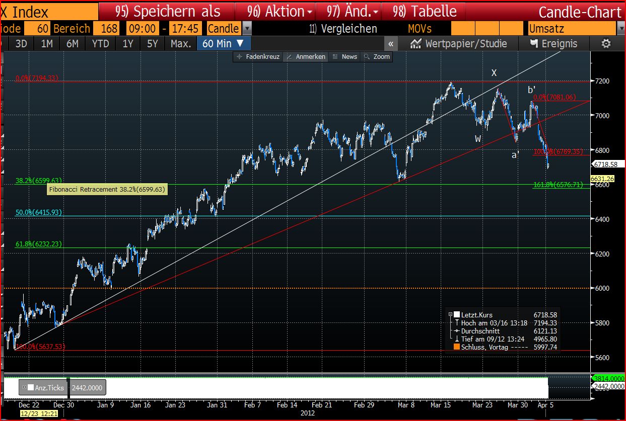 dax0504.jpg