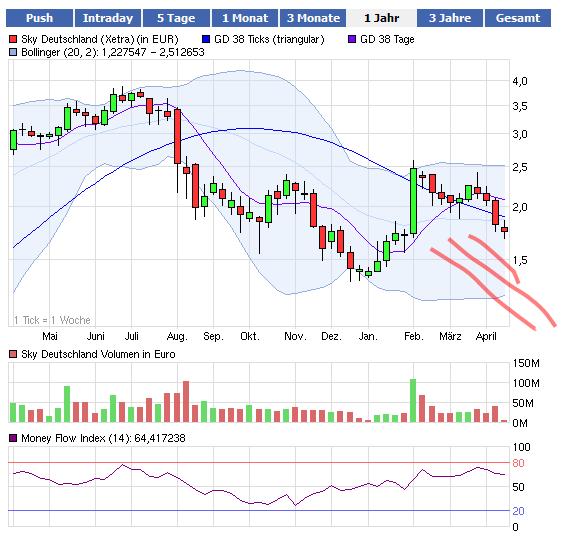 sky_chart_11-04-2012.jpg