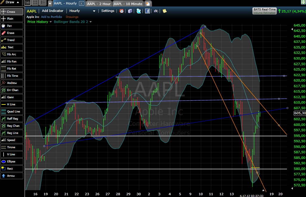 aapl_chart.jpg