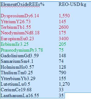 stans-ree-elements.jpg