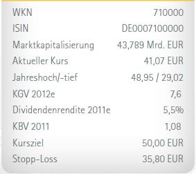 kennzahlen_daimler.jpg