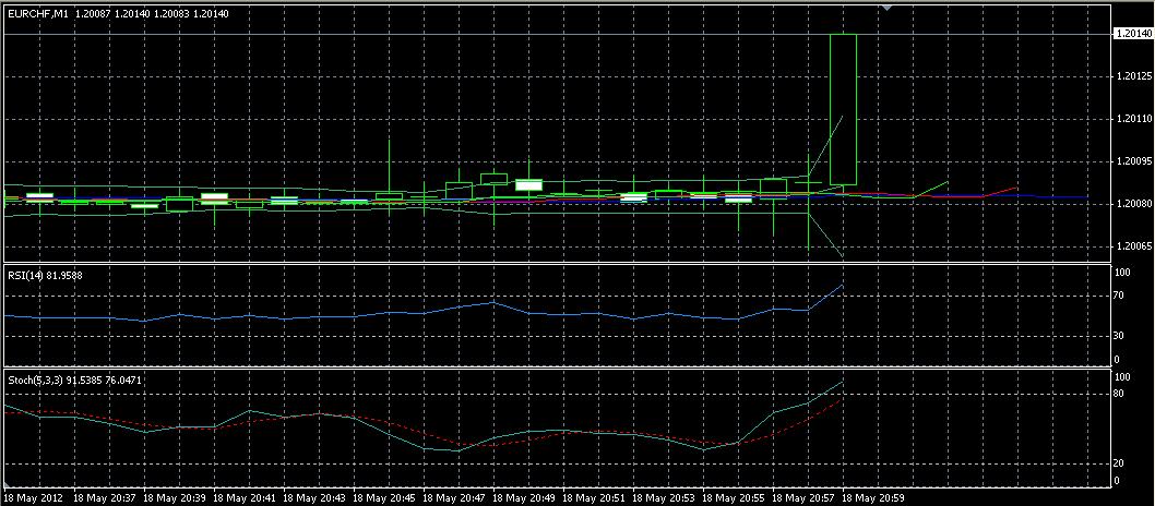 eur-chf.jpg