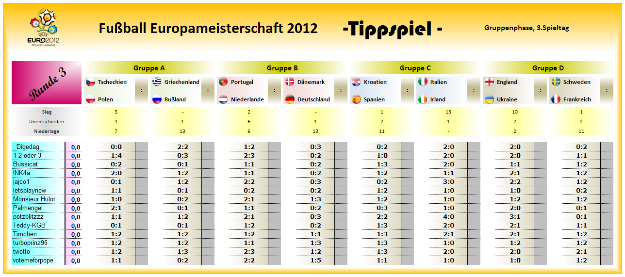 tipprunde_3_-_tippschein.png