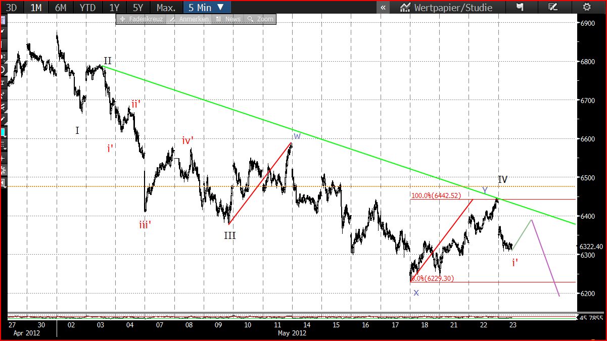 dax23052.jpg