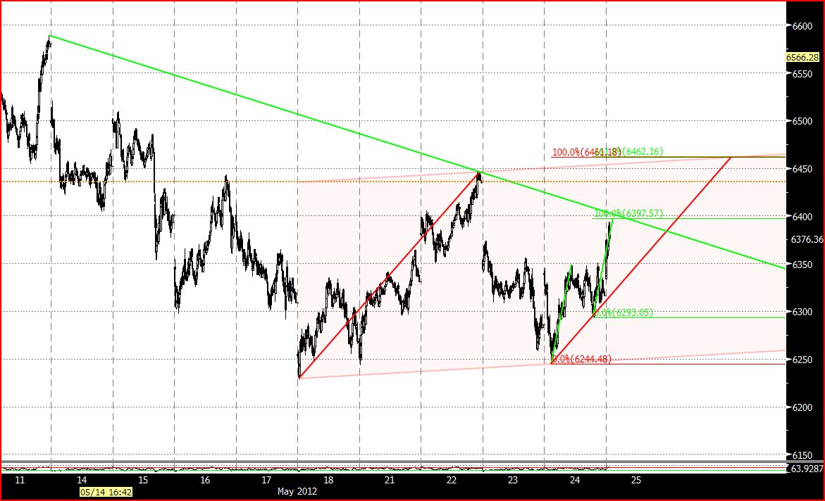 dax2505.jpg