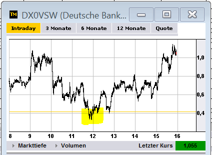 dax_trade29.png