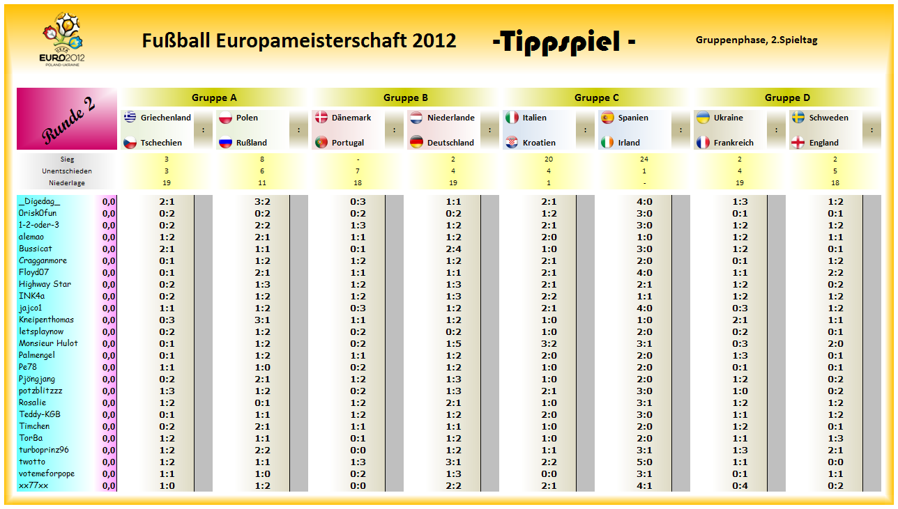 tipprunde_2_-_tippschein.png