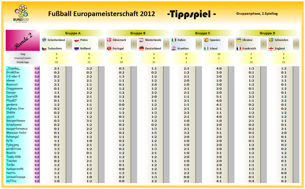 tipprunde_2_-_tippschein.png