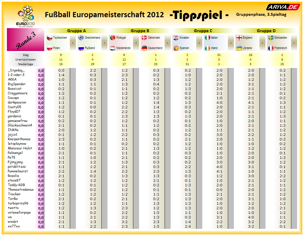 tipprunde_3_-_tippschein.png