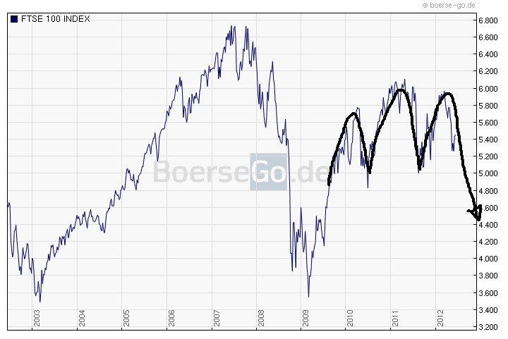 ftse.png