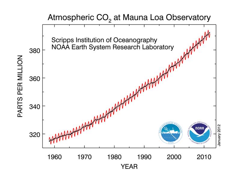 co22012.jpg