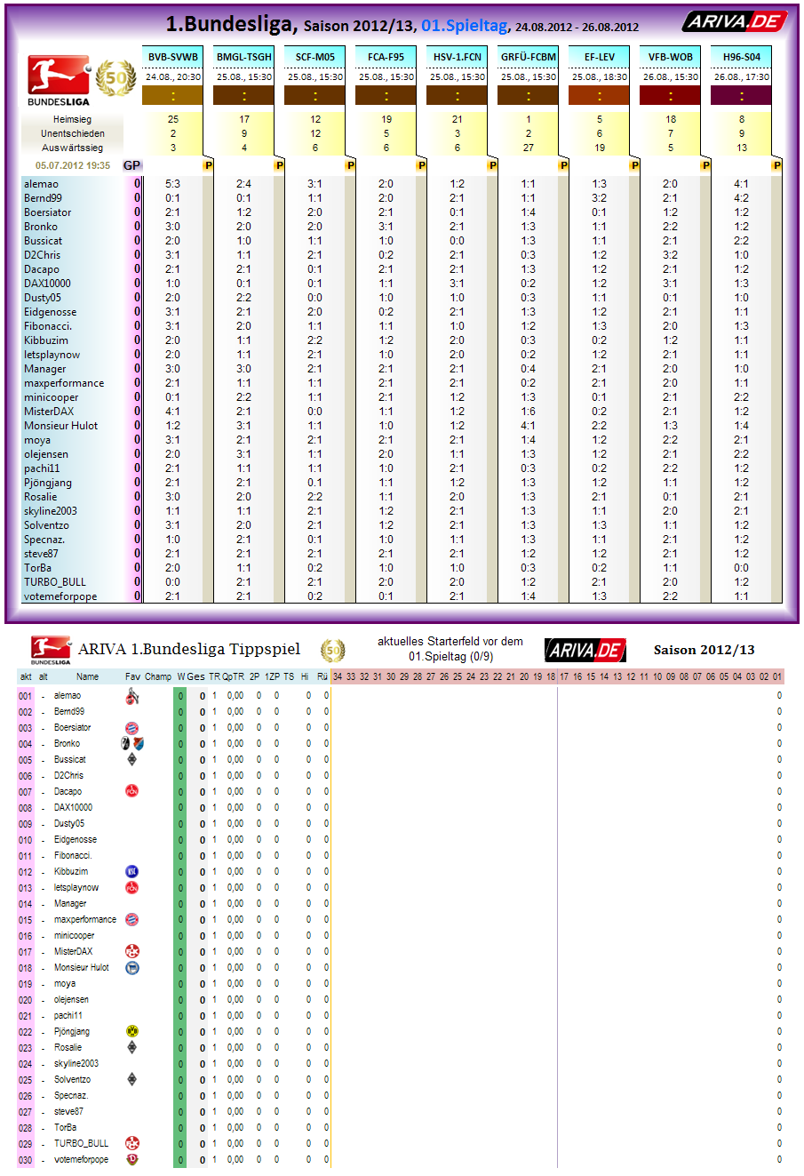 1bl_gesamtwertung_01.png