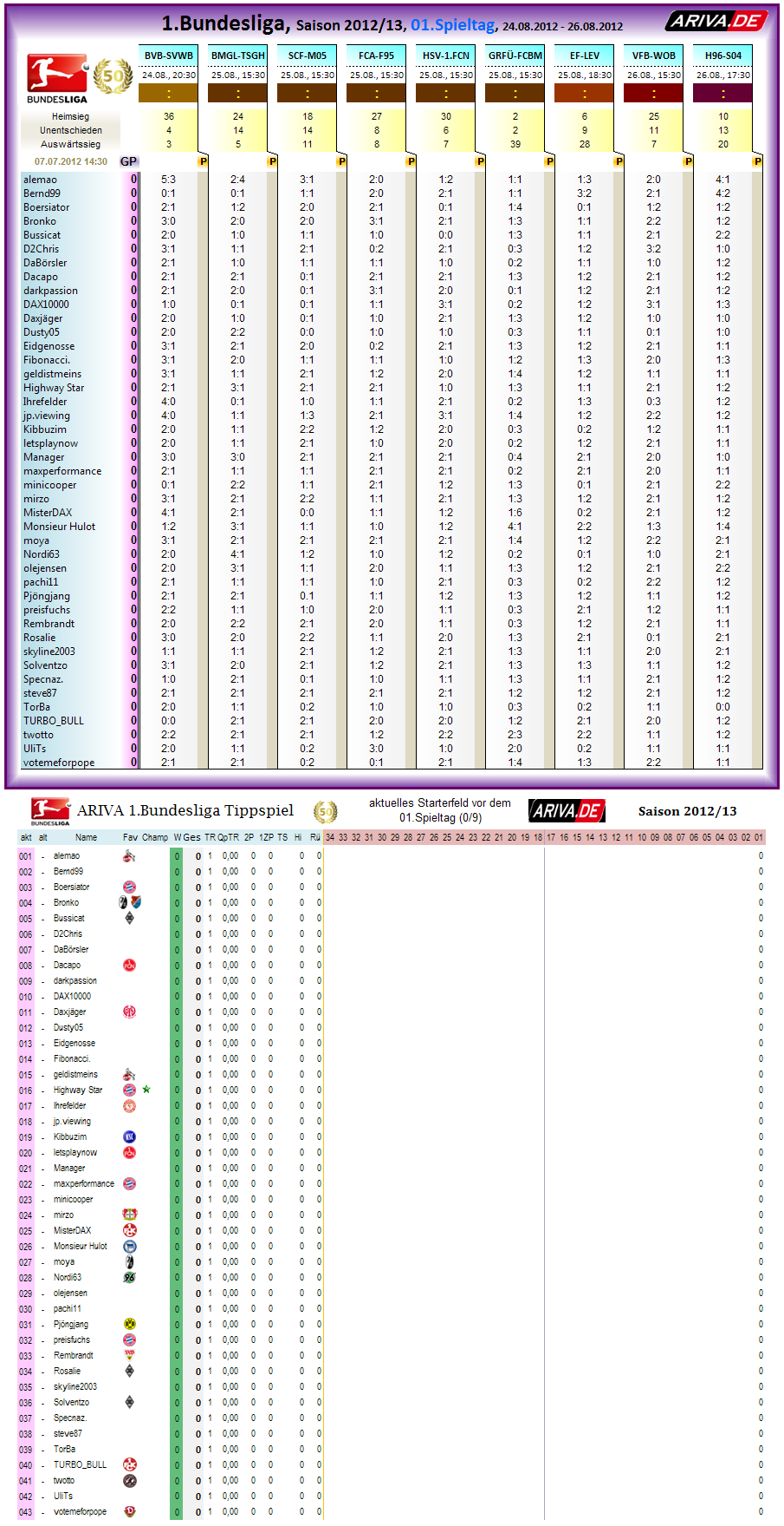 1bl_gesamtwertung_01.png