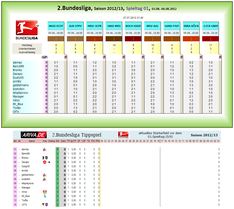 2bl_gesamtwertung_-_01.png