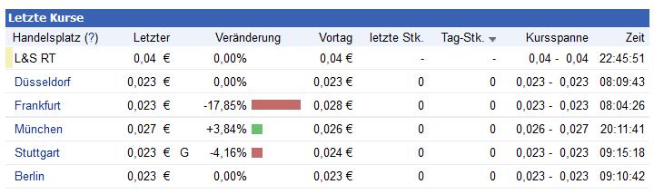 2012-07-09_mania_nullvolumen.jpg