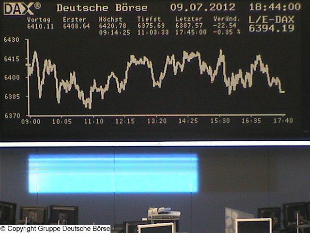 dax_chart_realtime.jpg