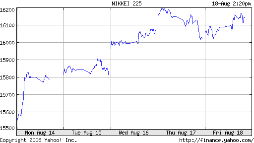 nikkei.png