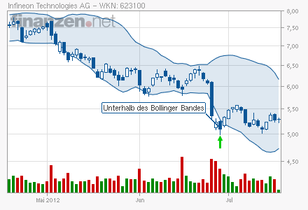 chart.png