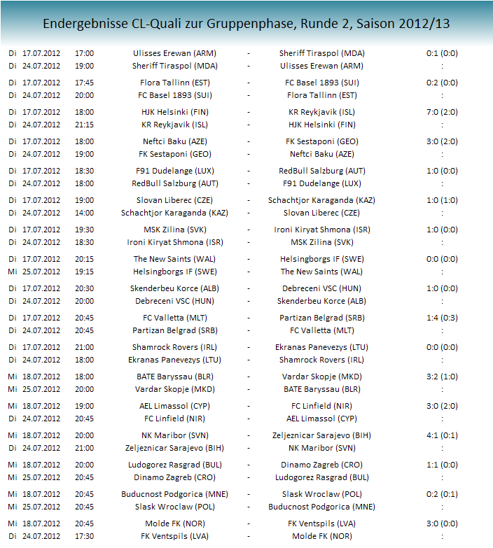 uefa-clel-spiele.png