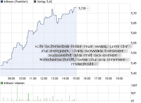 chart_intraday_infineon.jpg