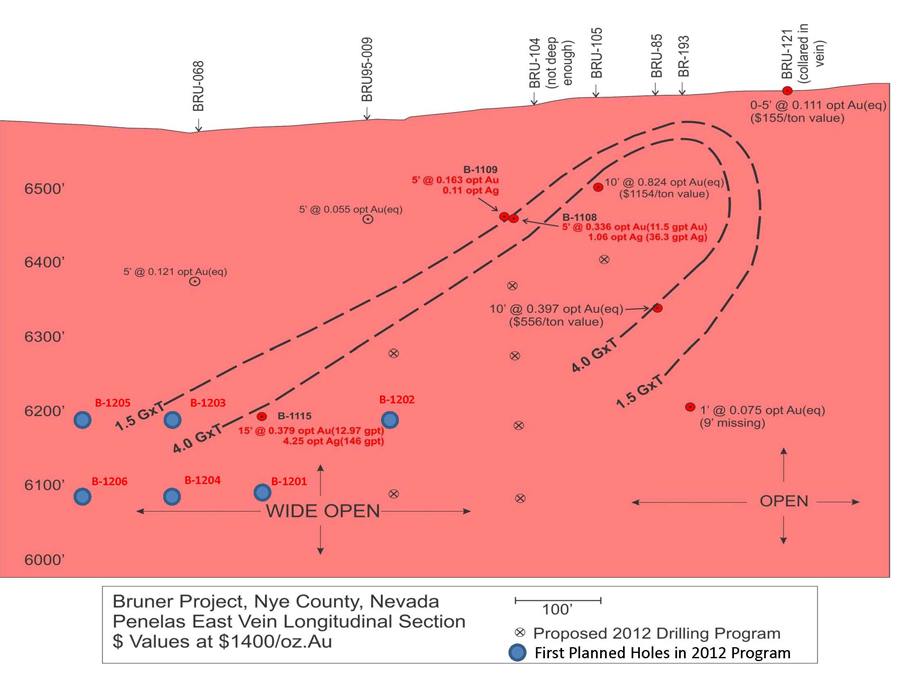 penelas-east-2012-rc-program-rev2-drilled-....jpg