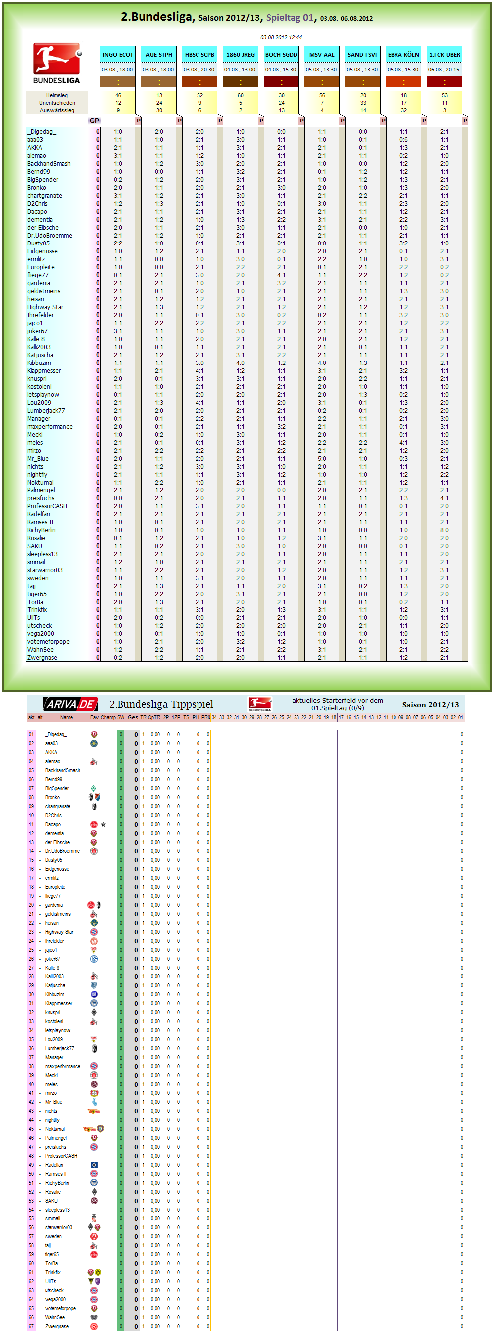 2bl_gesamtwertung_-_01.png
