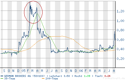 chart1.png