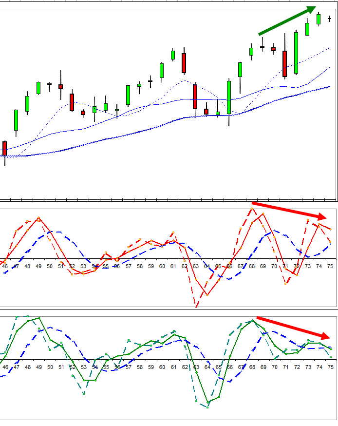 dax_11_uhr_30_daily.jpg