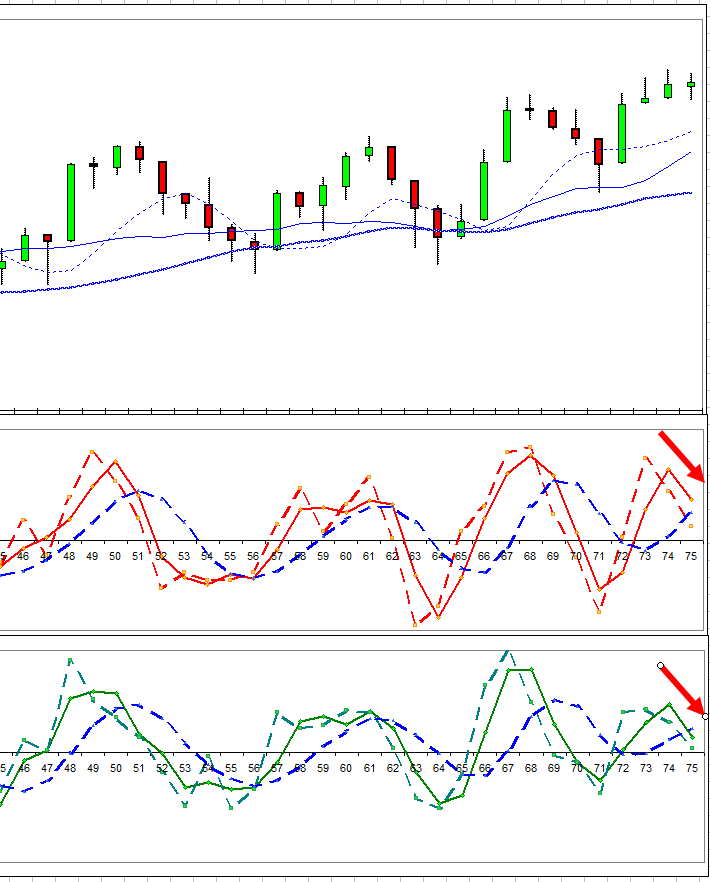 dow_daily_080812.jpg