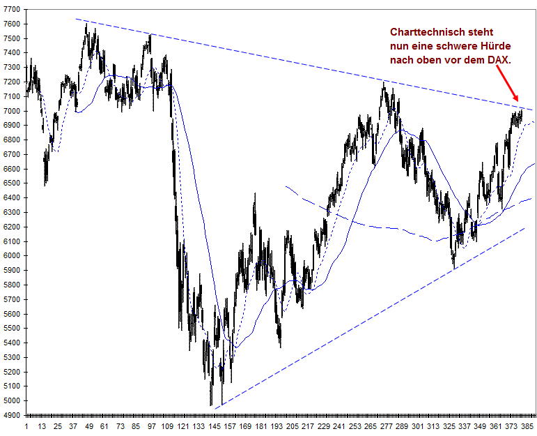 dax_230211_bis_160812.jpg