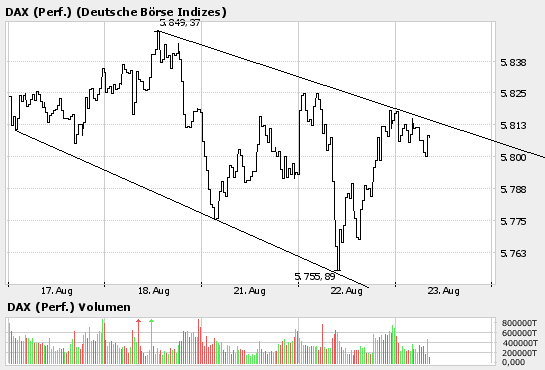 dax5tag.bmp