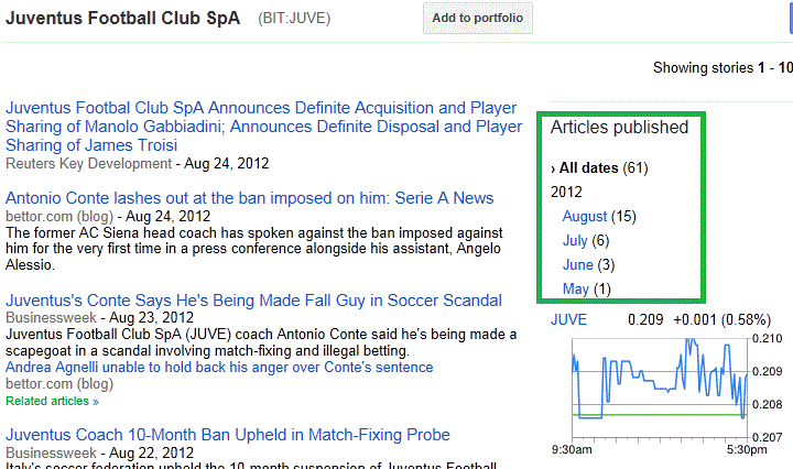 googlefinance-juventus-2012-08-26.gif