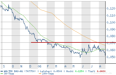 chart.png