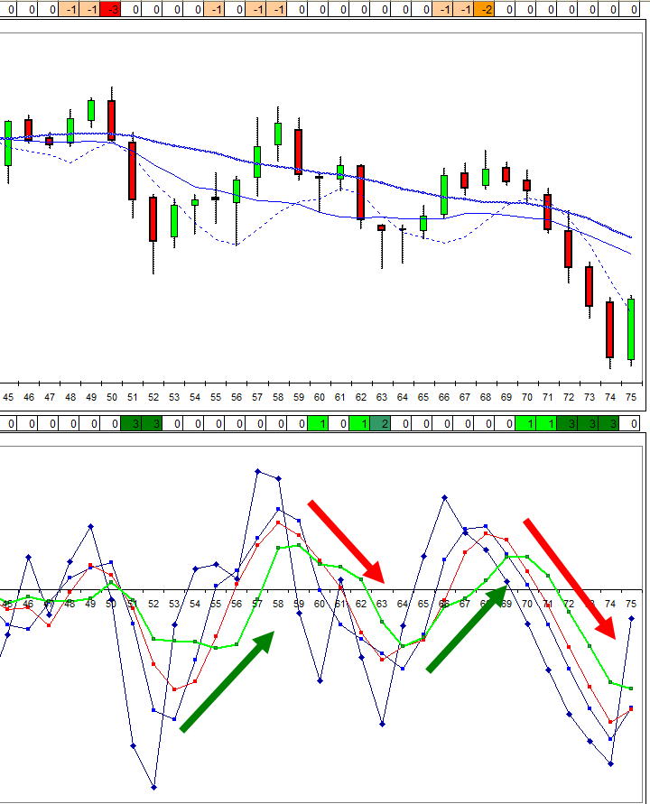 dax_13_uhr_10_im_10_min_tf.jpg