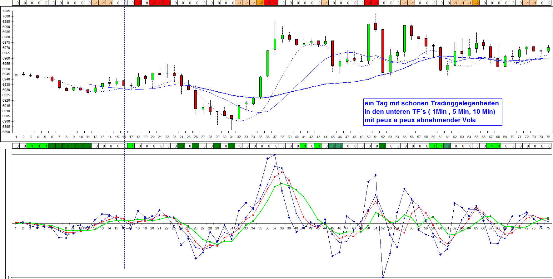 dax_10_min_tf_050912__18_uhr_10_.jpg