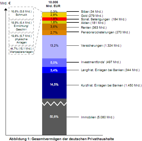 gs20110401-093235.png