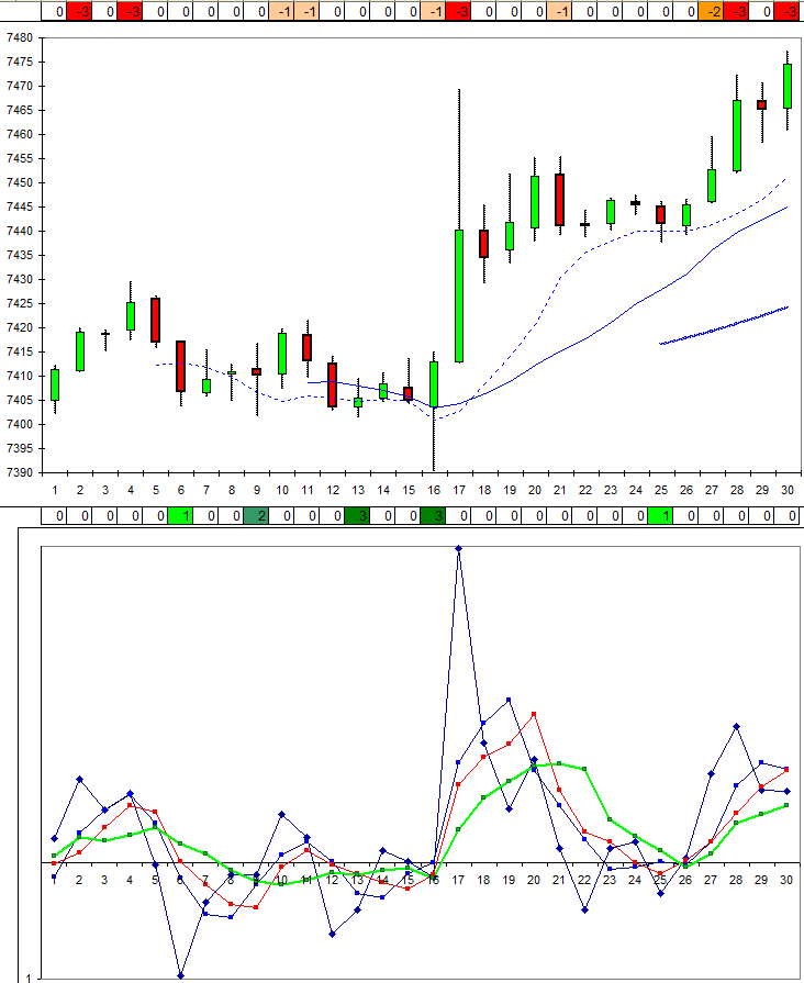 dax__10_min_tf_15_uhr_25.jpg