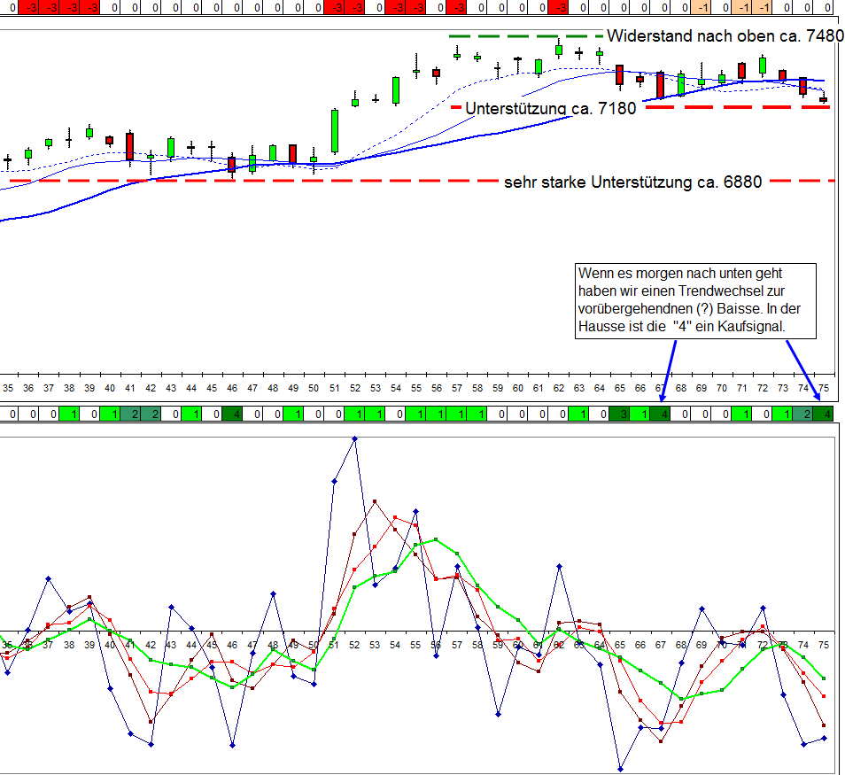 dax_10-10-2012.jpg