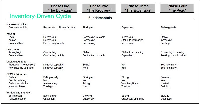 cycle2.jpg