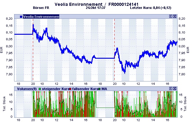 veolia_paris_2d.jpg