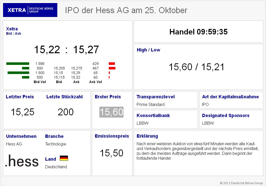 xetra-ipo.jpg