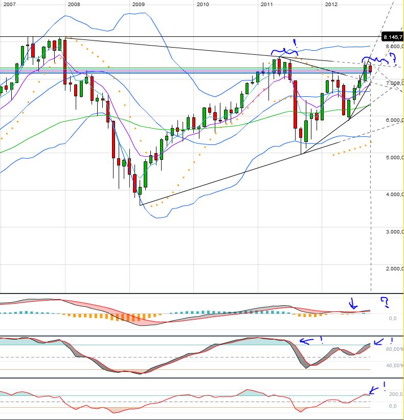 dax_monthly.jpg