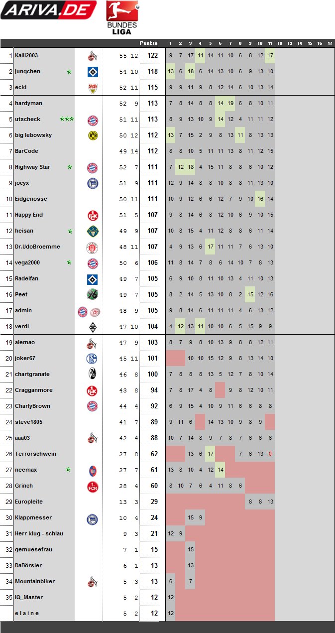 spieltag11.jpg