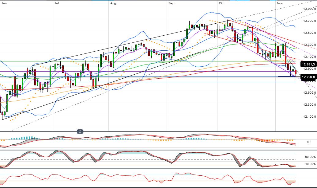 dow_daily.jpg