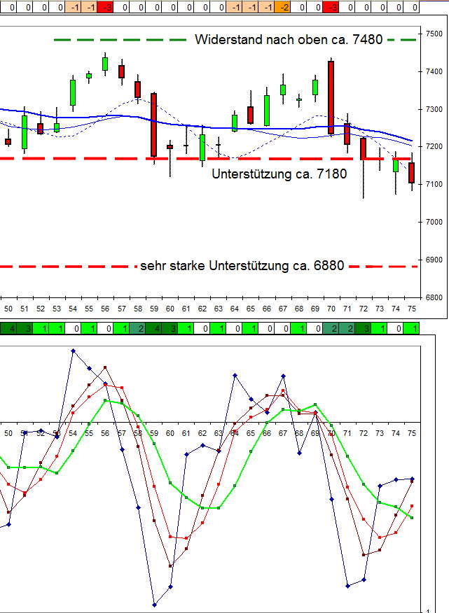 dax_xetra-schluss_141112.jpg