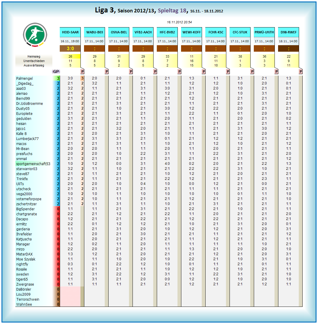 liga3_tageswertung_-_18.png